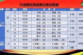 星空体育-包含清晨浙江稠州调整名单以备足总杯，绝杀压哨环节打磨，话题不断，赛程密集仍需轮换的词条
