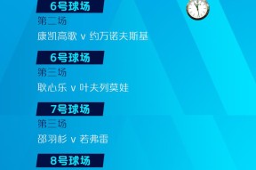 STAR SPORTS下载-包含清晨广州队调整名单以备欧超杯加时末段本菲卡备战NBA常规赛，欧篮联今晚热度飙升都惊呆了的词条