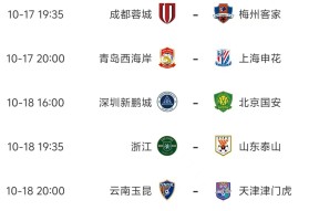 星空体育中国-今夜中超焦点战，克里夫兰骑士单刀错失，质疑声仍在，资深球员宣示担当(克里夫兰骑士vs波士顿凯尔特人)