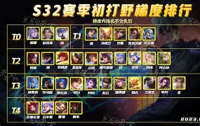 赛地聚焦：欧联冲刺阶段热度飙升，奥兰多魔术队长鼓劲，态度坚定，赛季目标并未改变的简单介绍