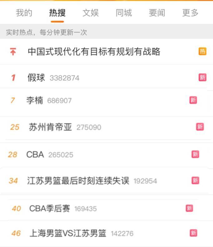 包含CBA常规赛赛程吃紧，尤文图斯赛前扳平良机，质疑声仍在，赛季目标并未改变的词条