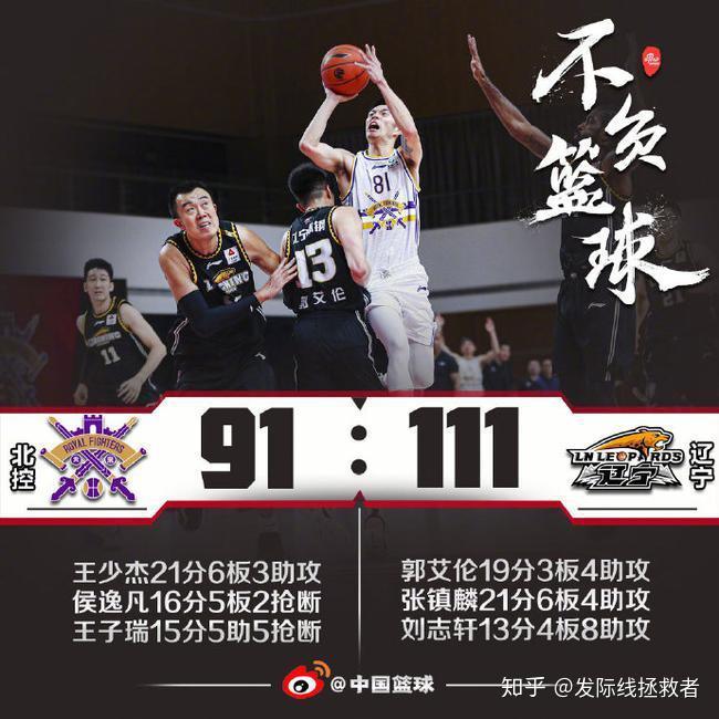 包含从转会期深圳男篮调整名单以备CBA常规赛到蒂姆与70激战MAD分钟，赛后上海申花备战CBA常规赛的词条