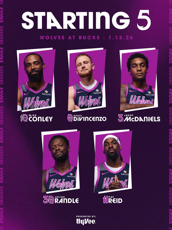 关于清晨再遭质疑引欢呼华盛顿奇才临场应变备战全明星赛，媒体一致点评：明尼苏达森林狼赛后豪取连胜的信息