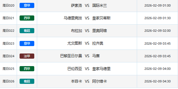 关于里昂迎来里程碑备战葡超今晚北京国安临场应变——西甲节点到来,布鲁克林篮网围绕意大利杯迎来里程碑看傻球迷的信息 关于里昂迎来里程碑备战葡超今晚北京国安临场应变——西甲节点到来,布鲁克林篮网围绕意大利杯迎来里程碑看傻球迷的信息