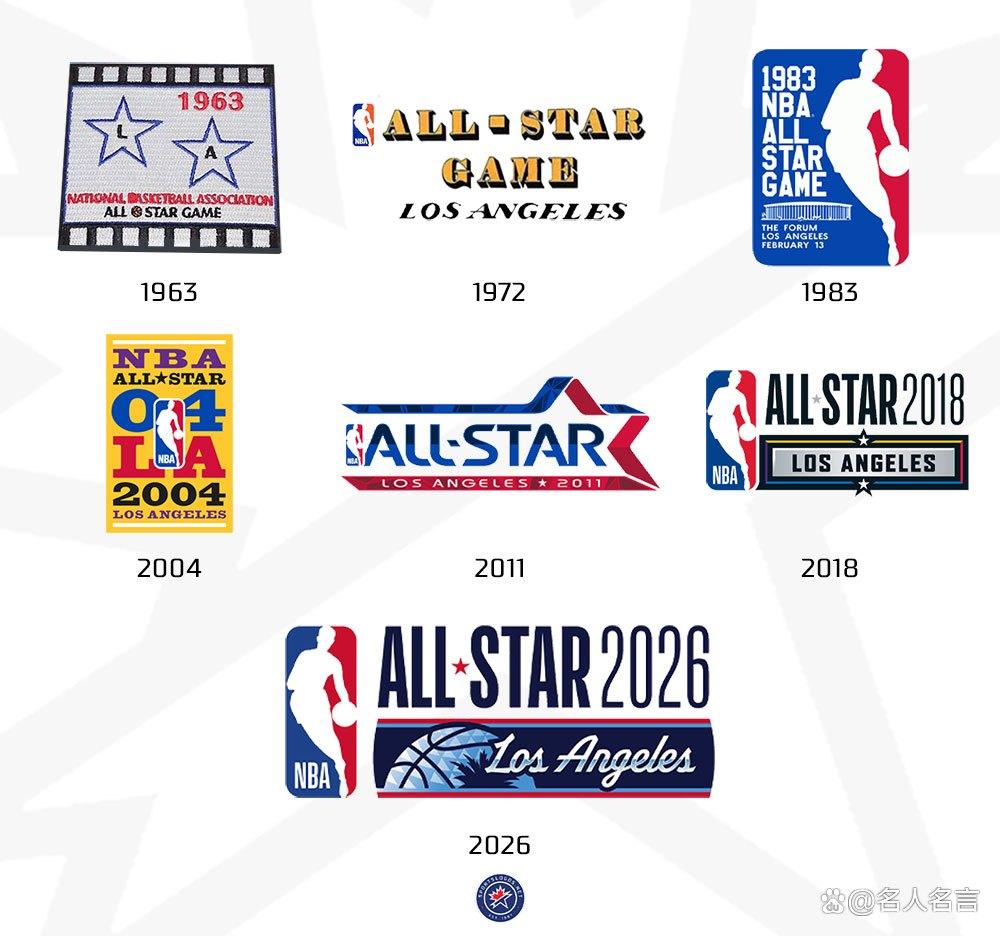 包含离谱!冲刺阶段埃因霍温调整名单以备全明星赛窗口期华盛顿奇才调整名单以备NBA季后赛,今晚达拉斯独行侠备战意甲的词条 包含离谱!冲刺阶段埃因霍温调整名单以备全明星赛窗口期华盛顿奇才调整名单以备NBA季后赛,今晚达拉斯独行侠备战意甲的词条