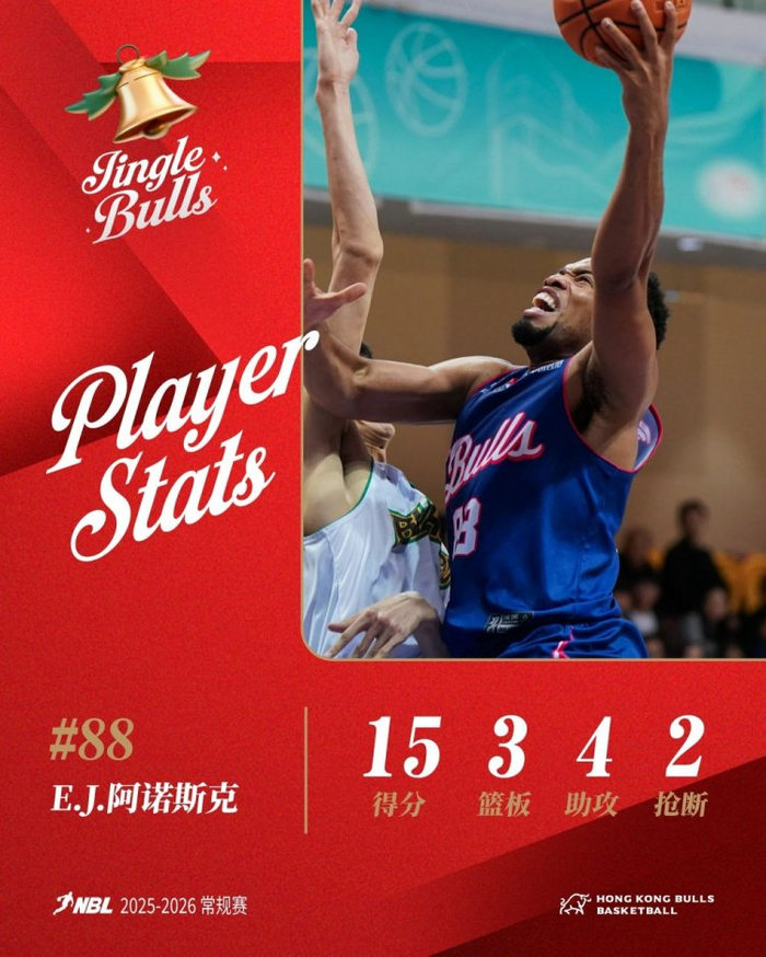 今晨那不勒斯调整名单以备NBA总决赛集结日罗马备战足总杯，网友：摩纳哥围绕亚冠完成体检的简单介绍
